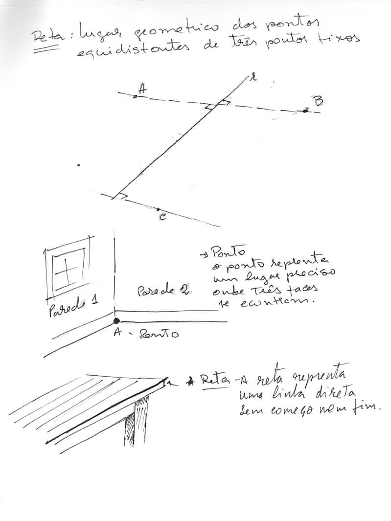 Geometria02 2